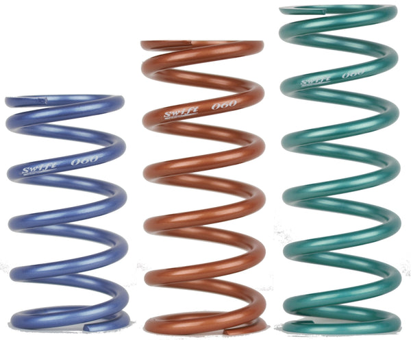 ProParts USA Custom Megan Racing STX Package for 2013+ Scion FR-S / Subaru BRZ / Toyota 86